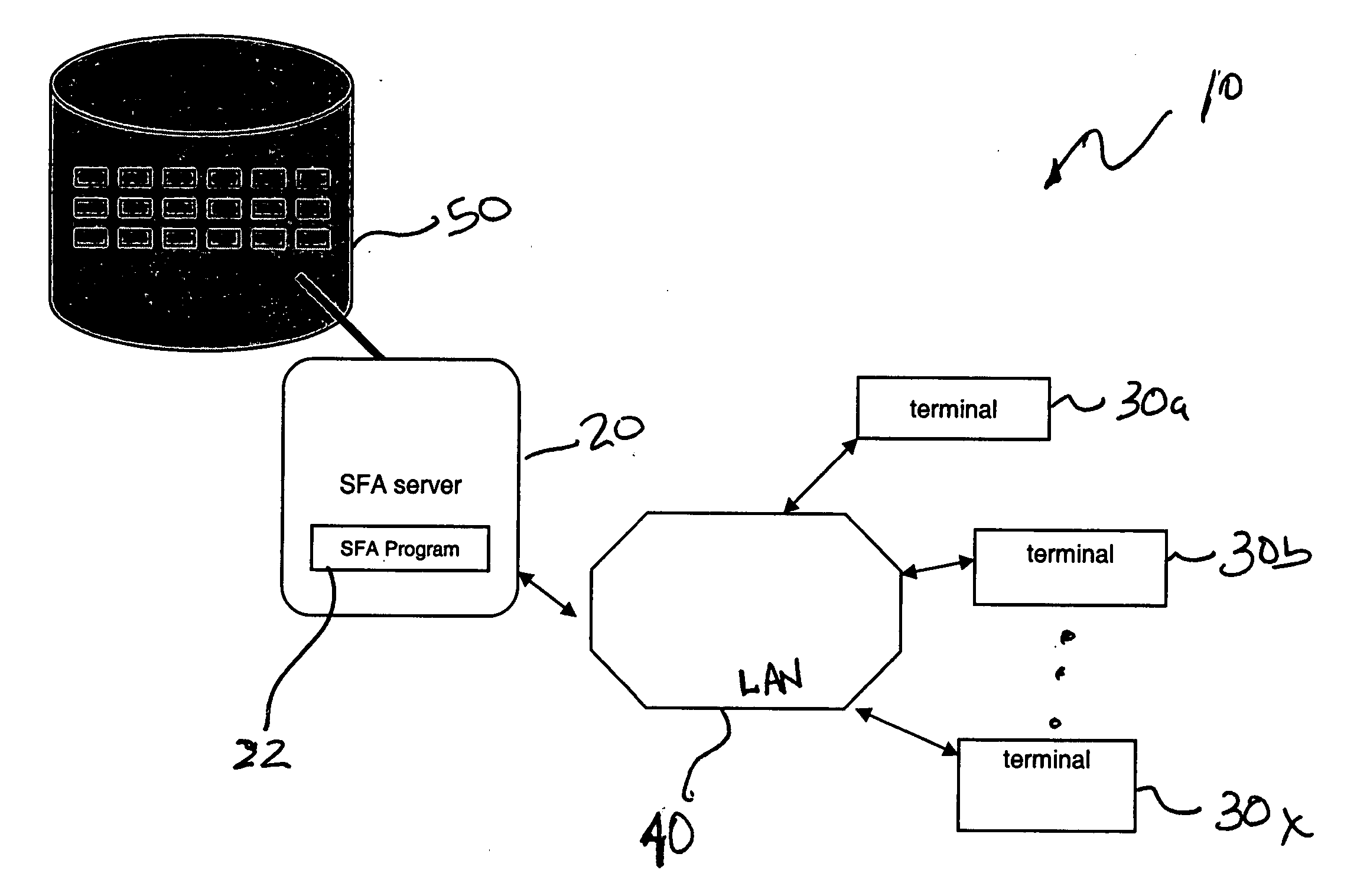 System and method for managing and analyzing data from an operational database