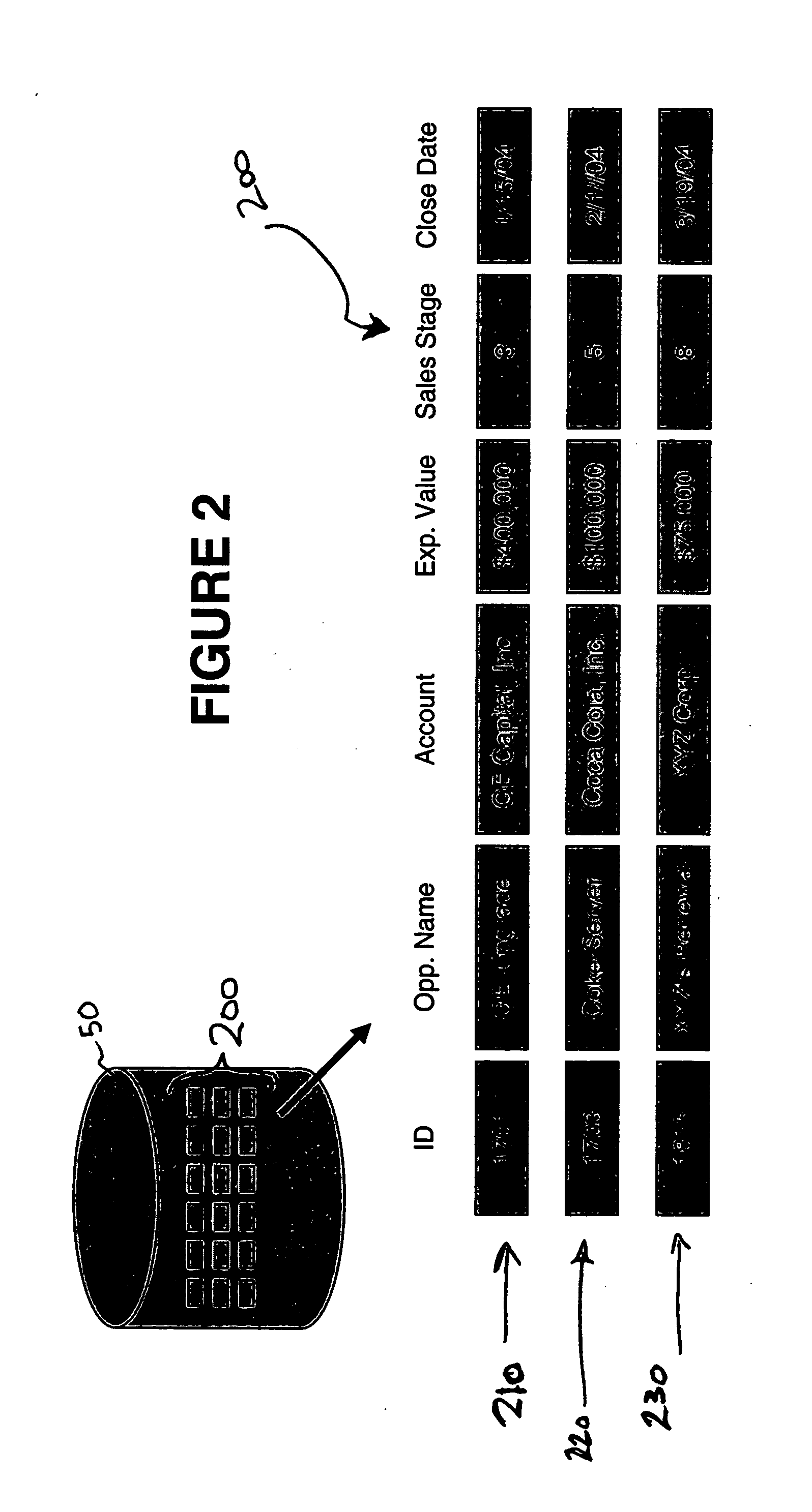 System and method for managing and analyzing data from an operational database