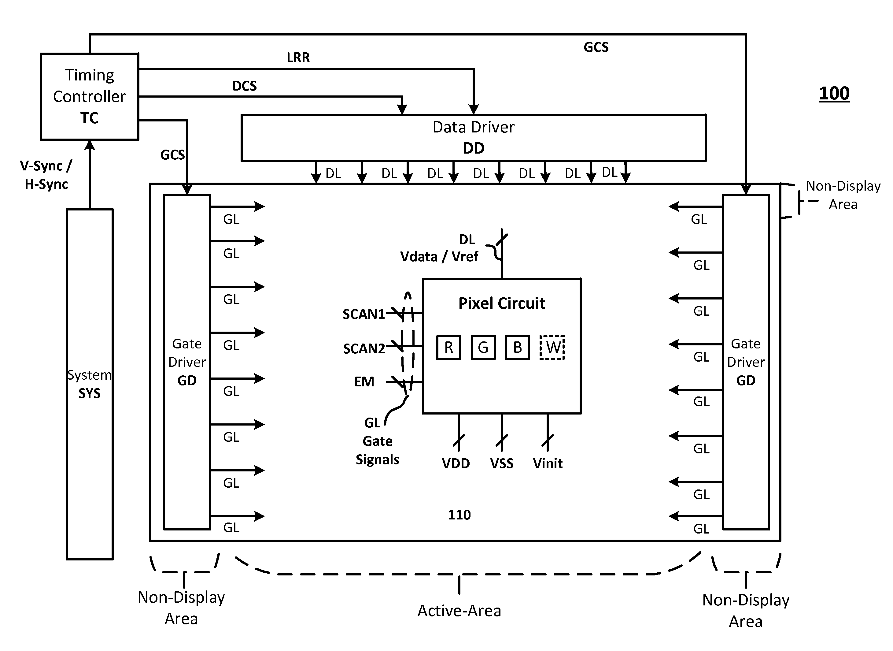 Display Having Selective Portions Driven with Adjustable Refresh Rate and Method of Driving the Same