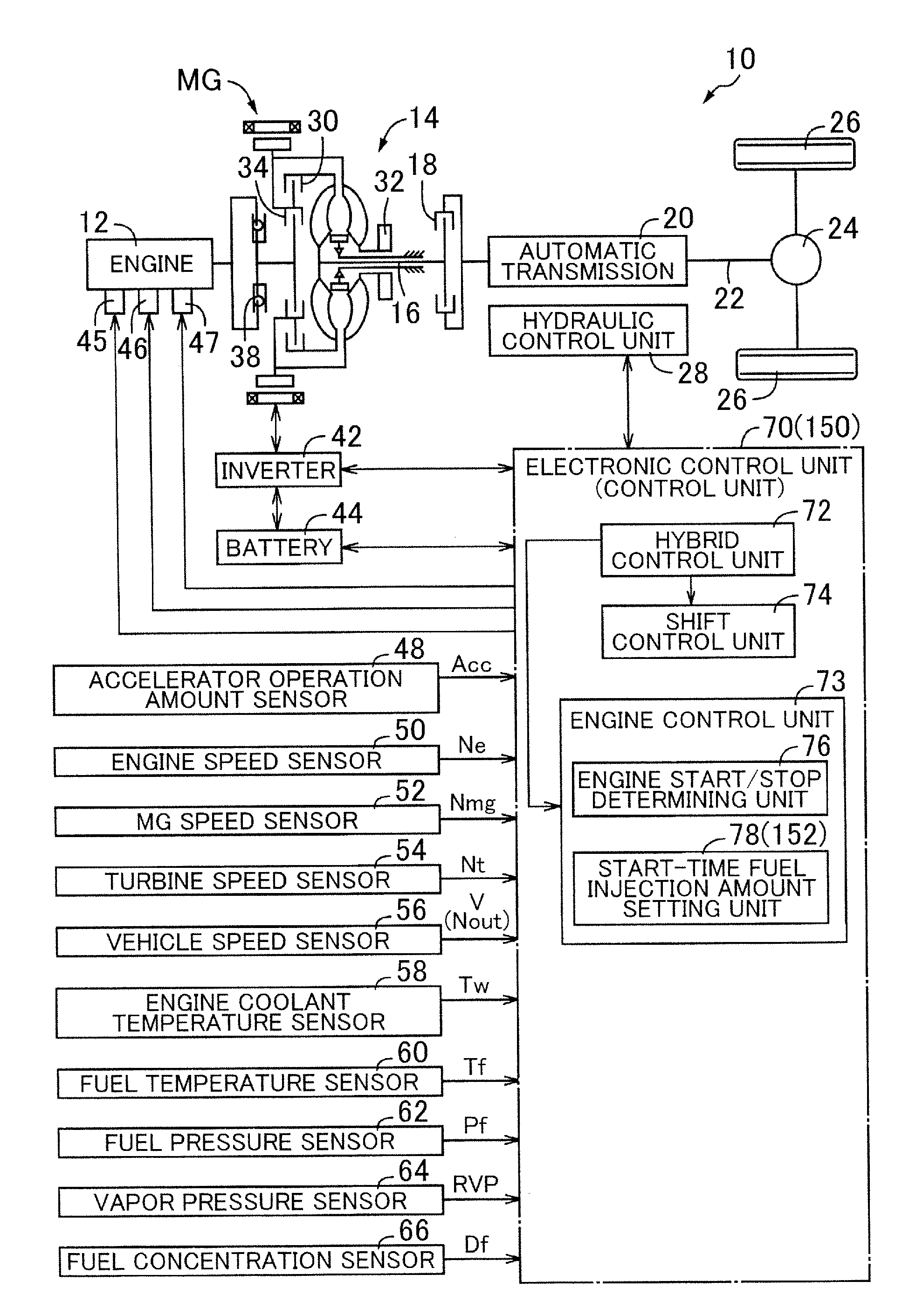 Control system for internal combustion engine of vehicle