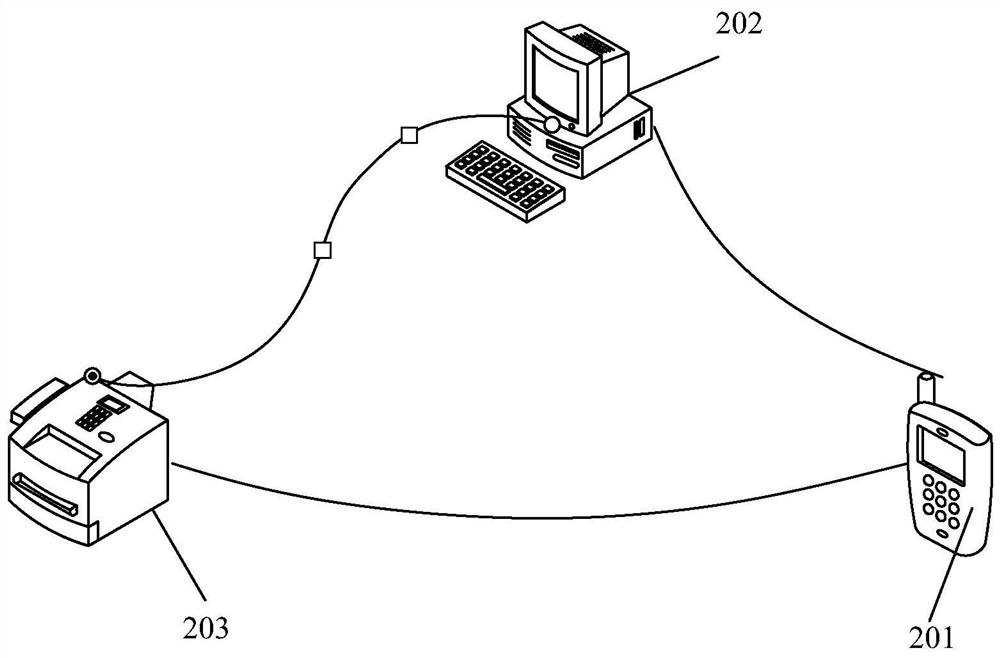 Touch screen detection method and device and storage medium