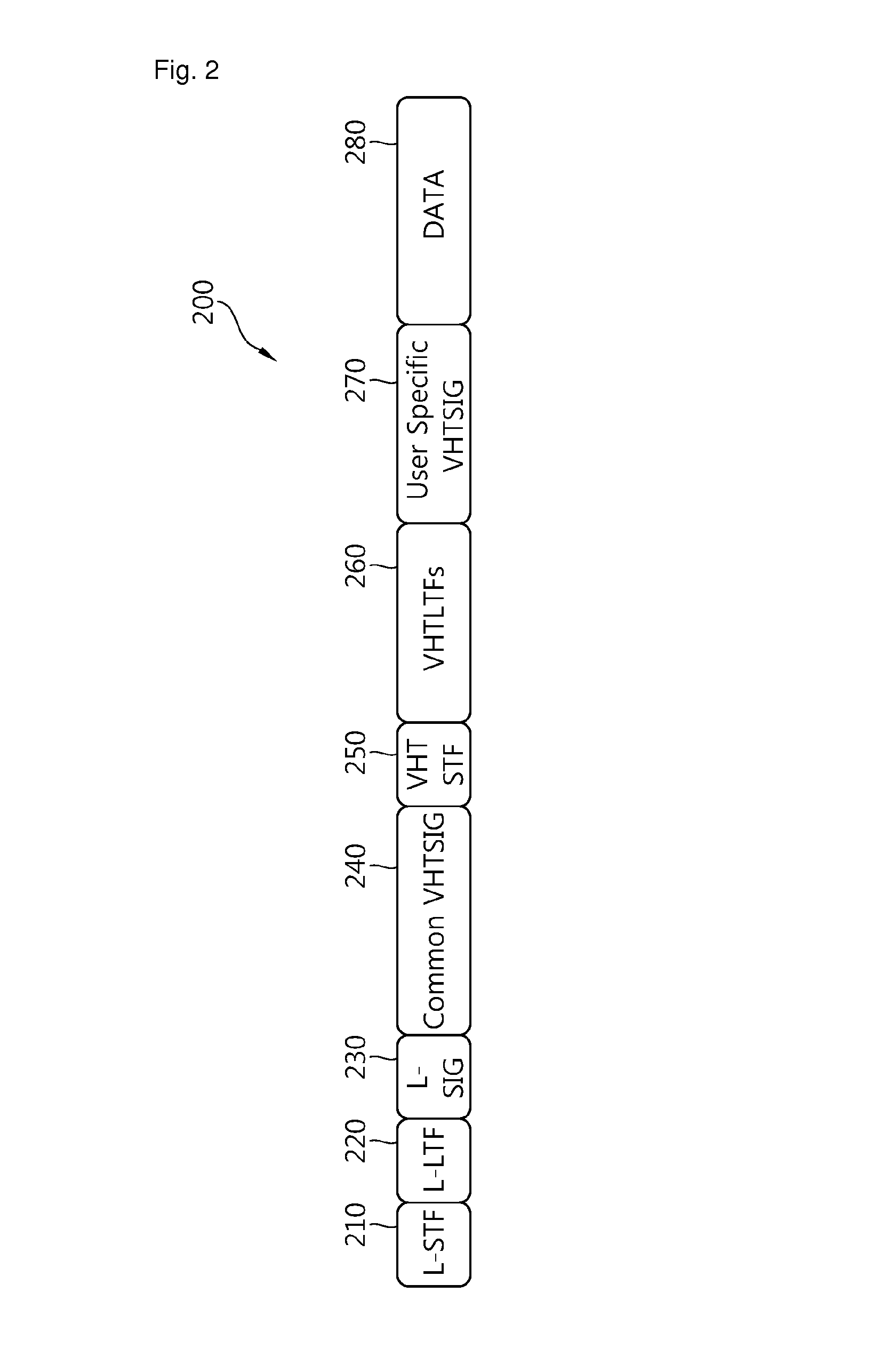 Method and apparatus for allocating transmission channel in wireless local area network system