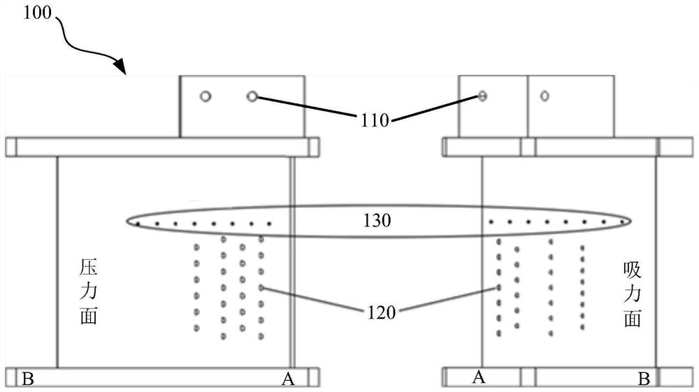 Measurement correction method, device and equipment for blade grid air film cooling test and medium