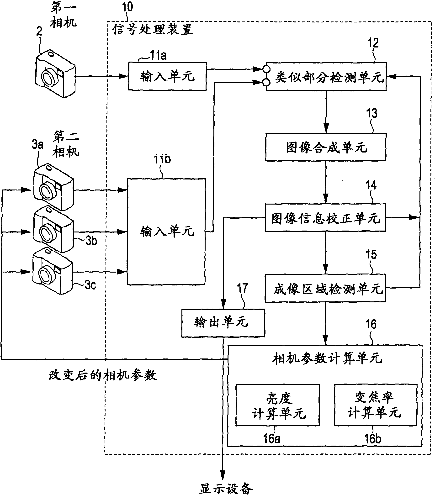 Signal processing apparatus, signal processing method, program and recording medium