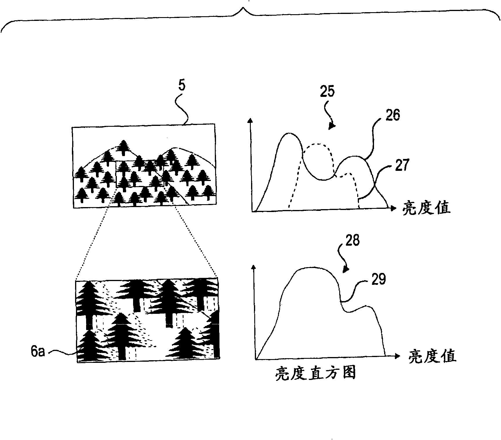 Signal processing apparatus, signal processing method, program and recording medium