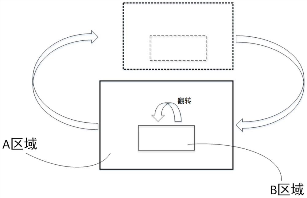 A method and device for controlling real-time refresh of content