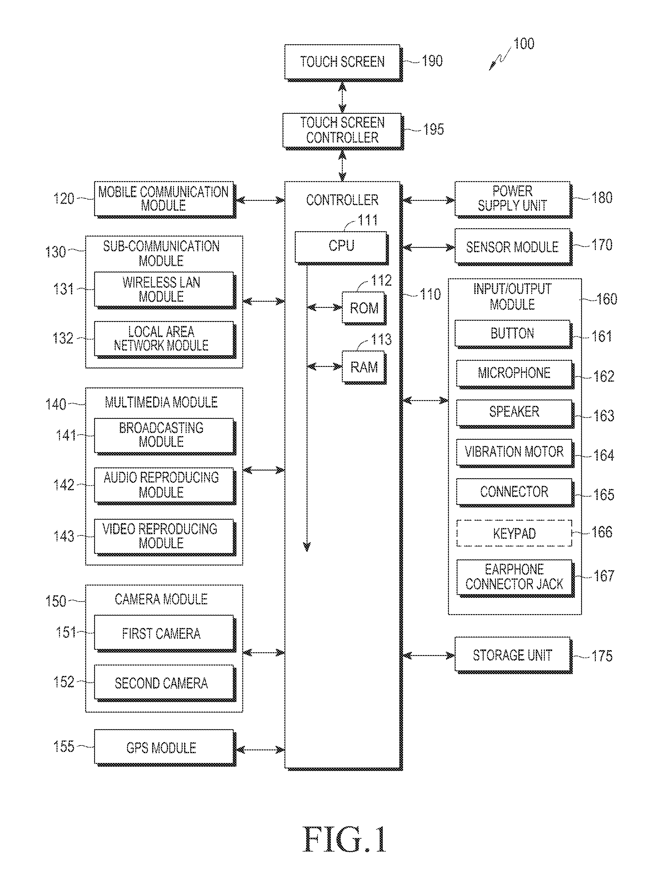 Mobile apparatus having function of pre-action on object and control method thereof