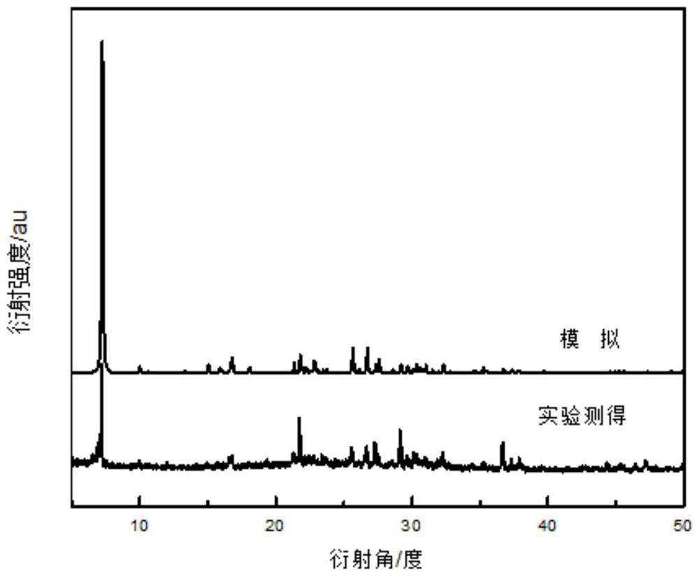 A kind of cobalt vanadate compound and its preparation method and application