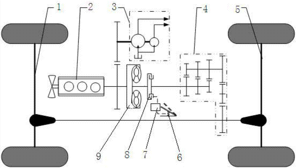 Loader traction transmission system and transmission control method