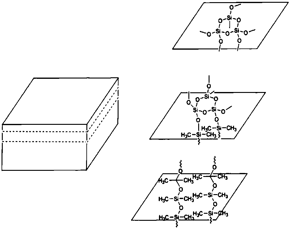 Surface silicon oxidation polyimide-co-silane thin film and preparation method thereof