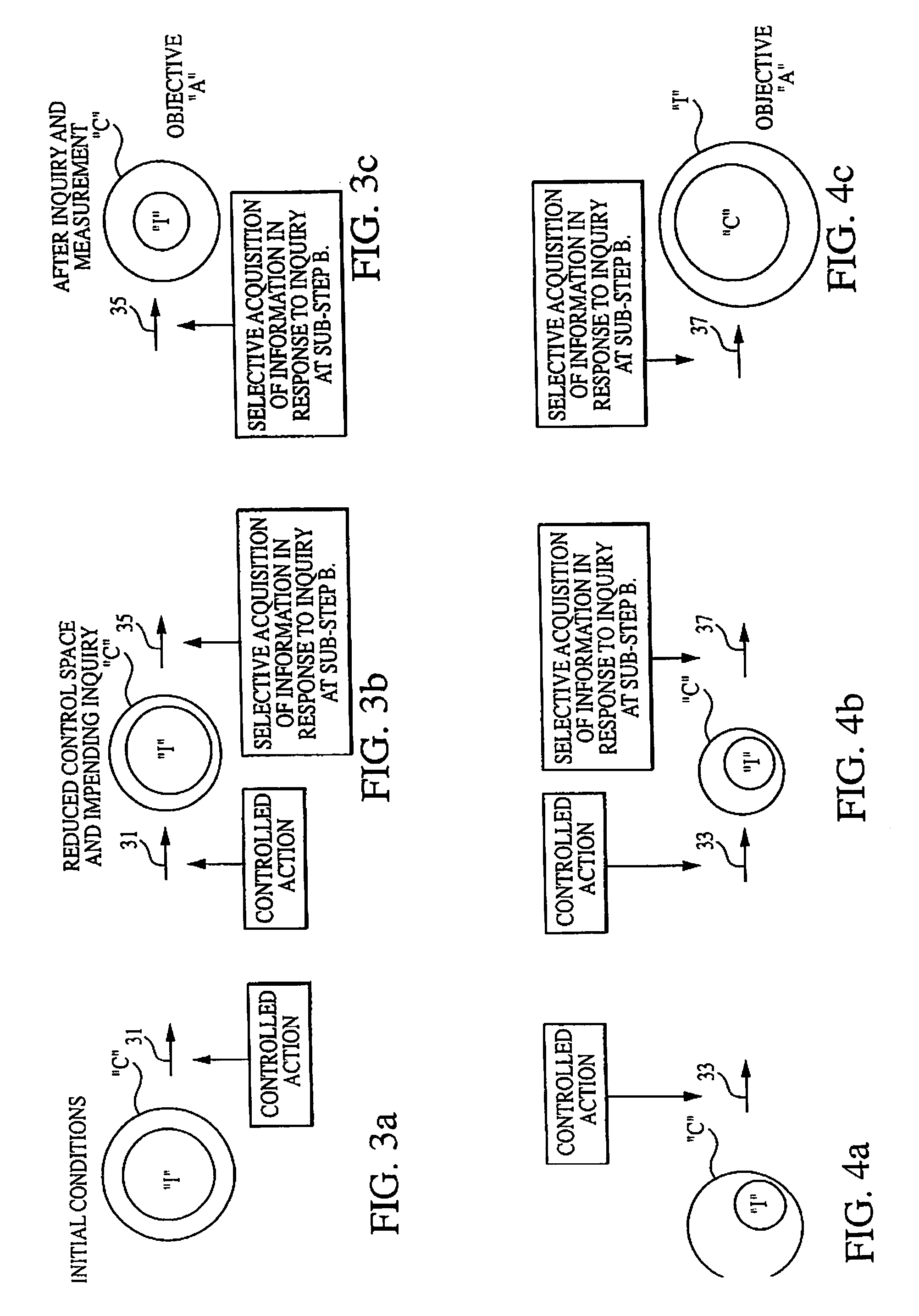 Method and system for the Autonomous Design of Cybernetic Systems