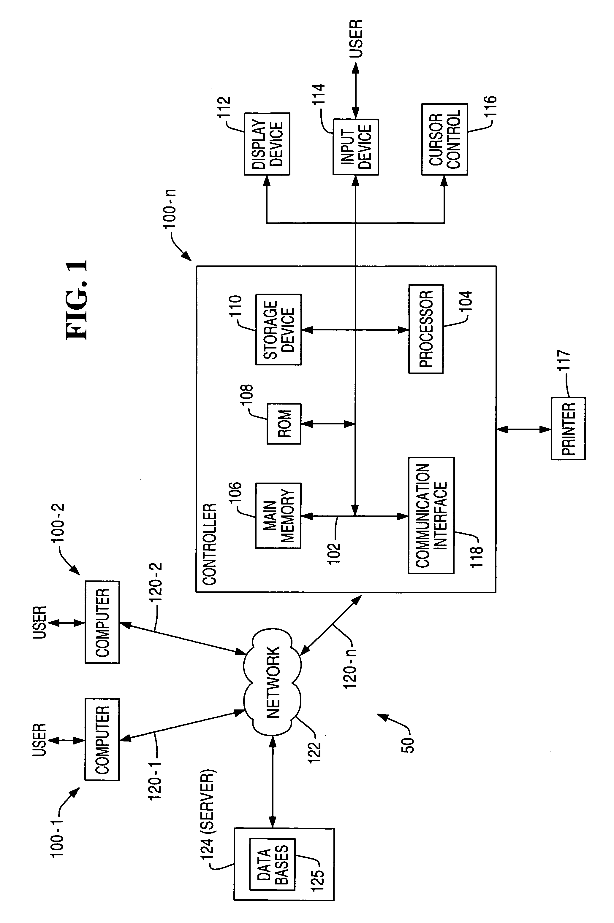 Method of generating user customized document incorporating at least a portion of discovery information recorded in the system of record database in data warehouse environment