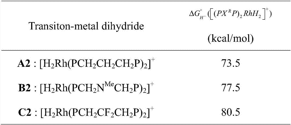 Compound and application thereof