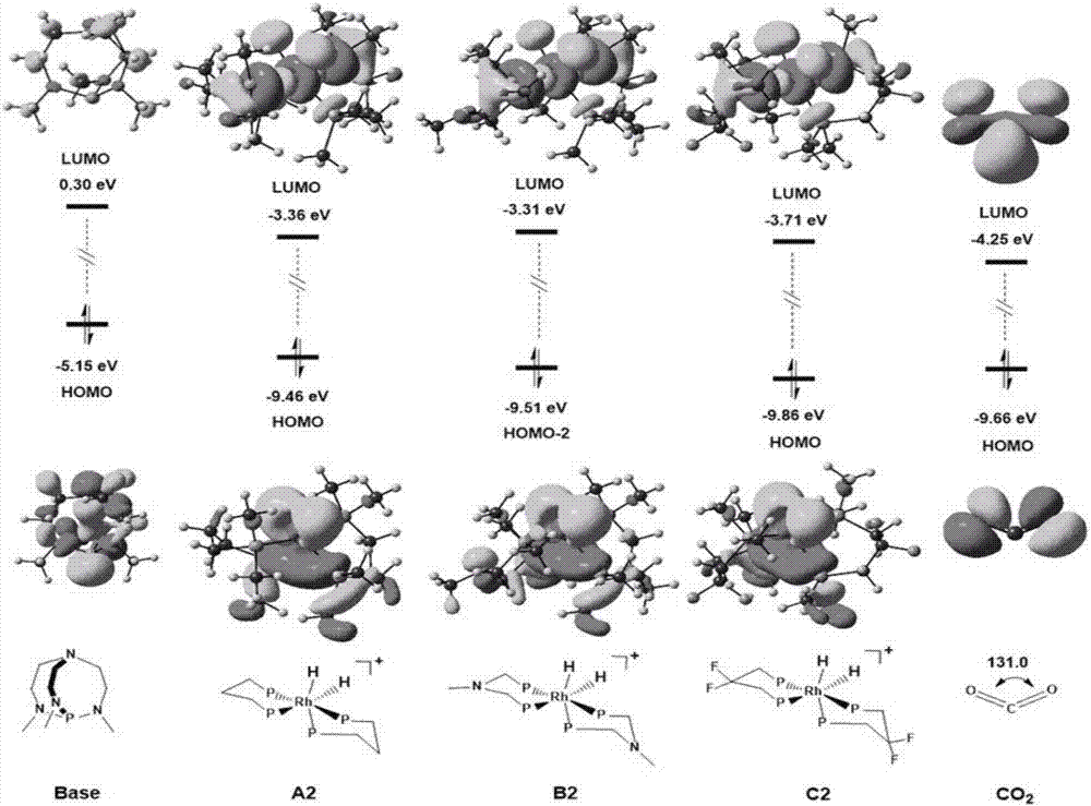 Compound and application thereof