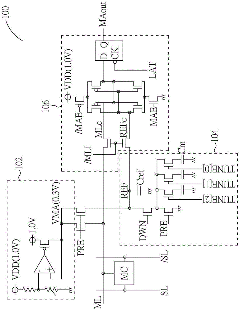 Differential sensing circuit with dynamic voltage reference for single-ended bit line memory