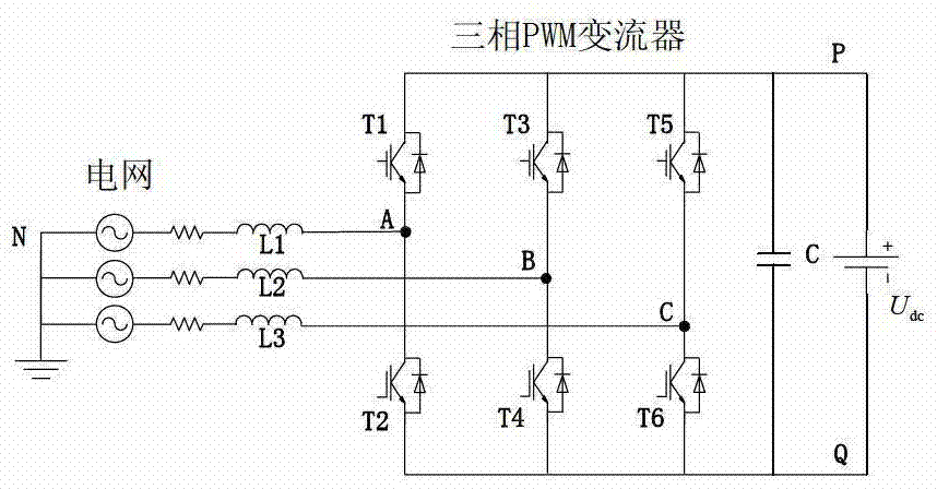 Modulation method for reducing common-mode voltage of three-phase pulse-width modulation (PWM) converter
