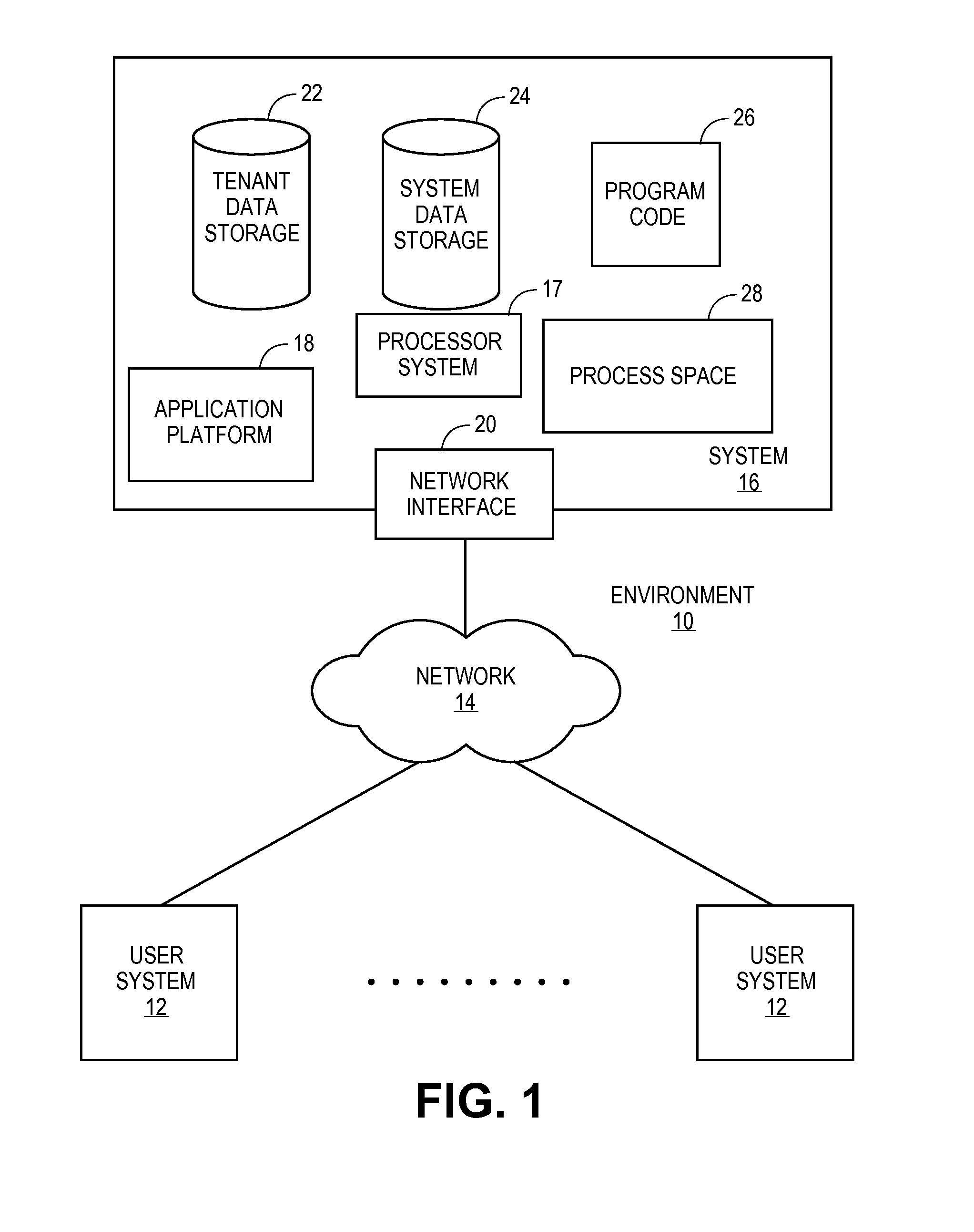 Methods and sysems for performing real-time recommendation processing