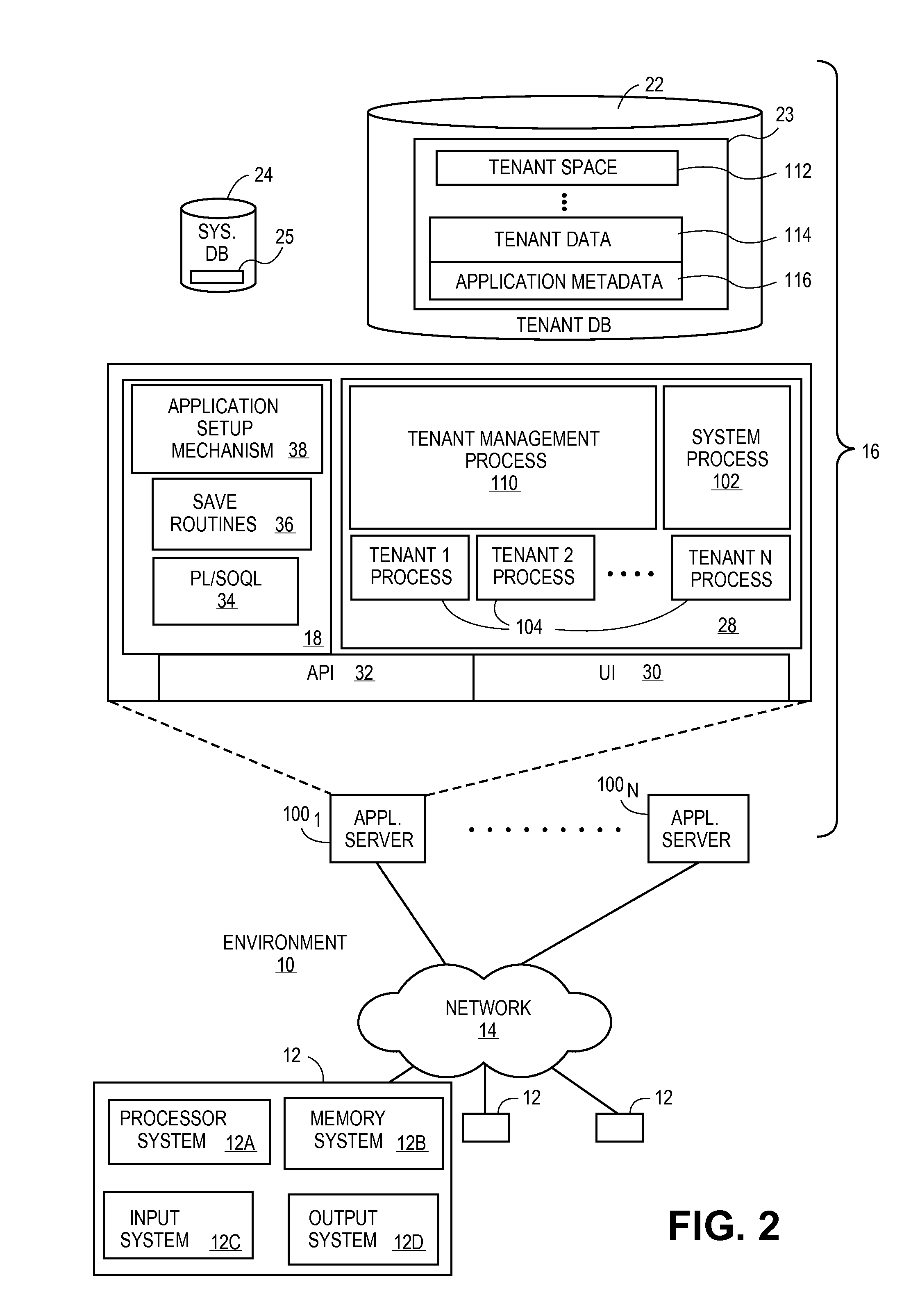 Methods and sysems for performing real-time recommendation processing