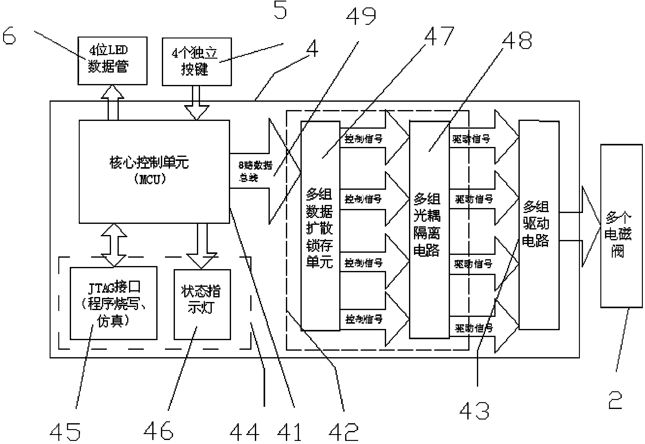 Automatic multiplex solenoid valve two-state energy-saving display platform and control method thereof