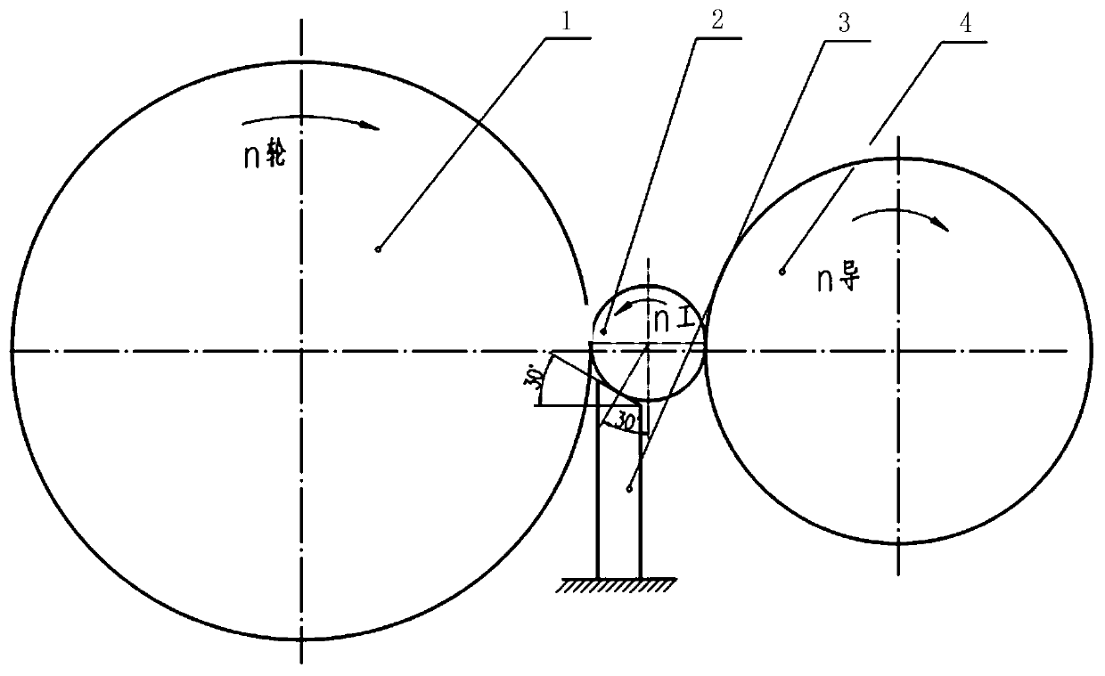 Tapered roller outer diameter grinding method and device based on large convexity