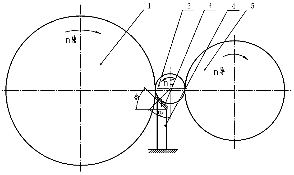 Tapered roller outer diameter grinding method and device based on large convexity