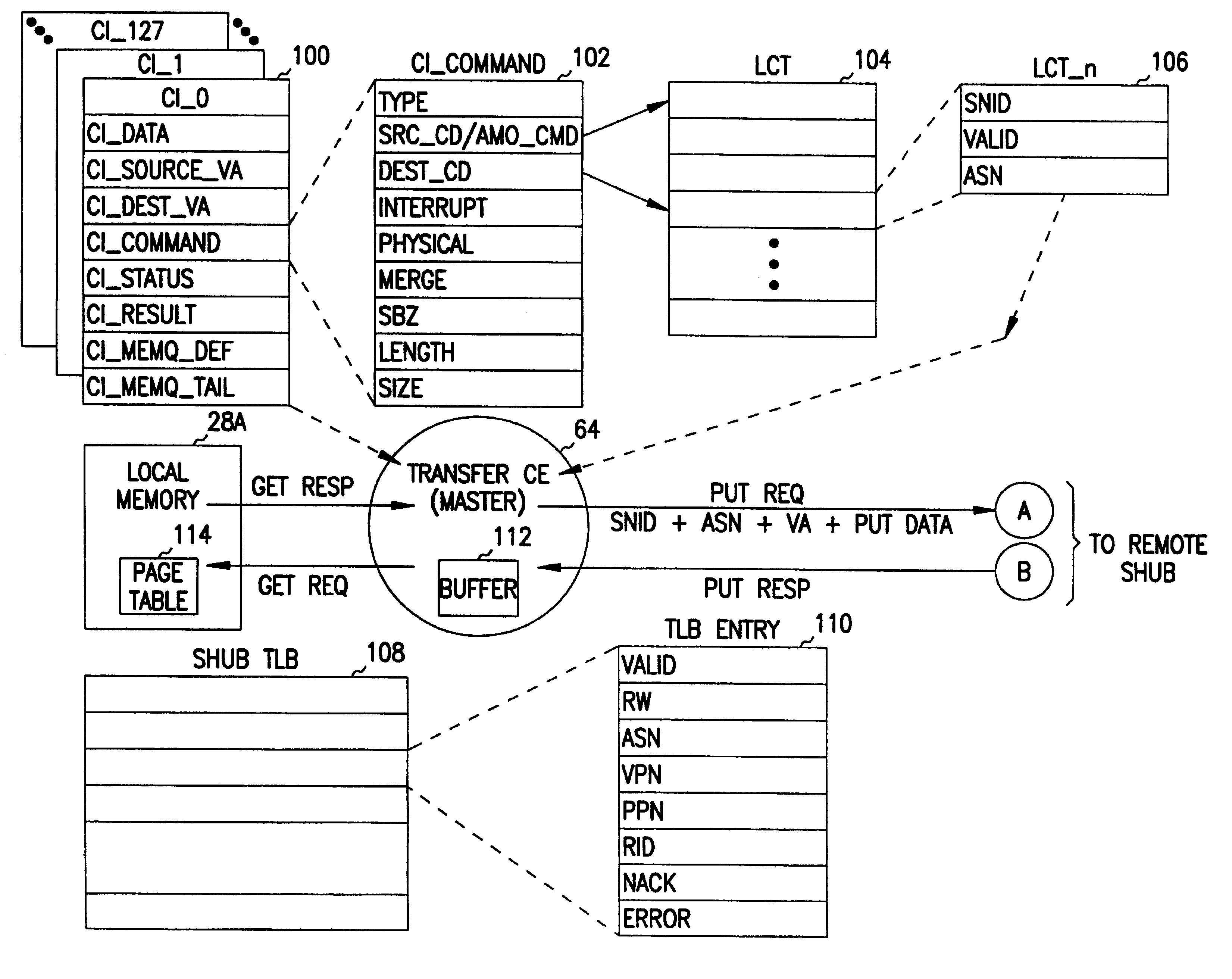 Remote address translation in a multiprocessor system