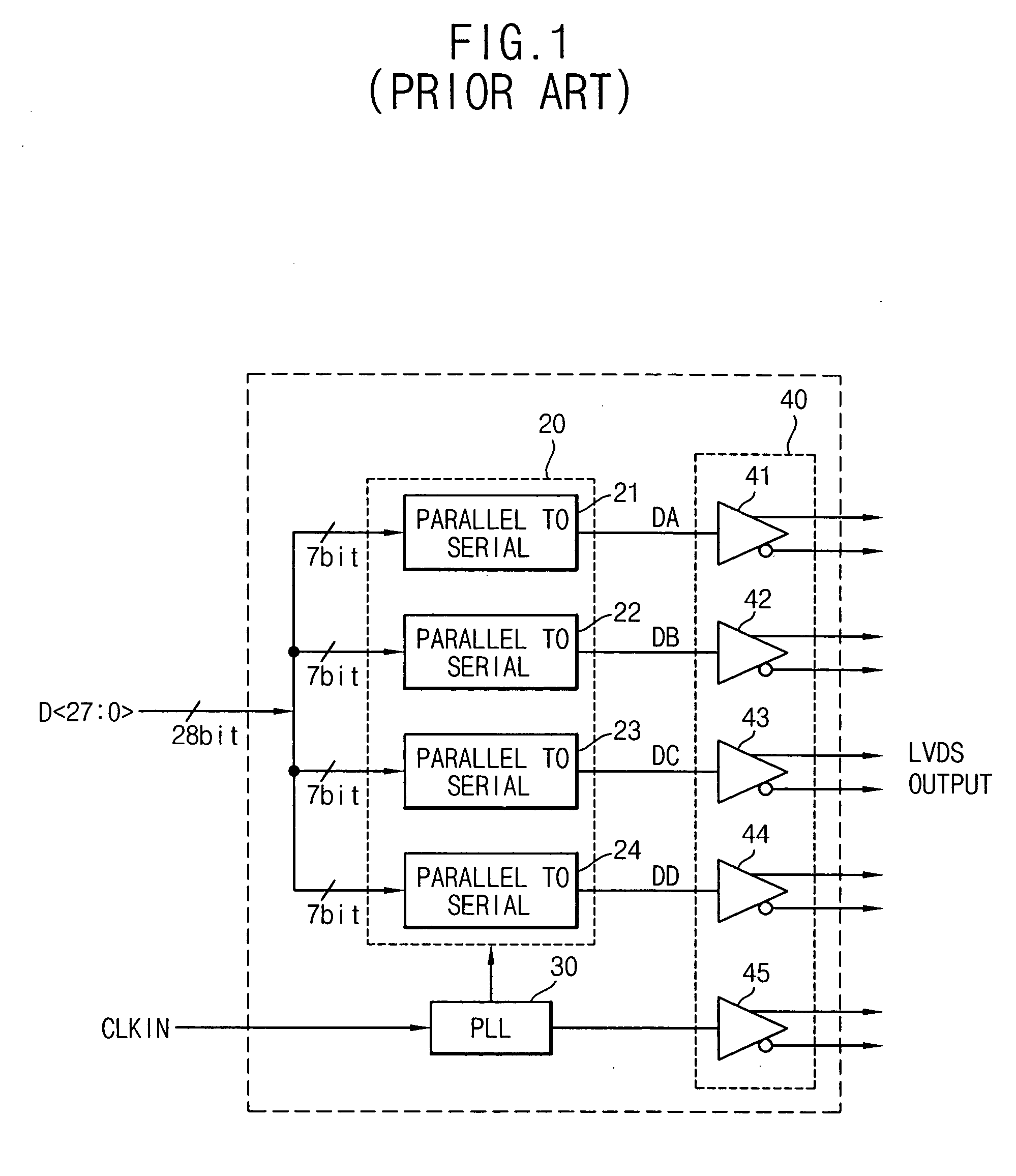 Pre-emphasis apparatus, low voltage differential signaling transmitter including the same and pre-emphasis method