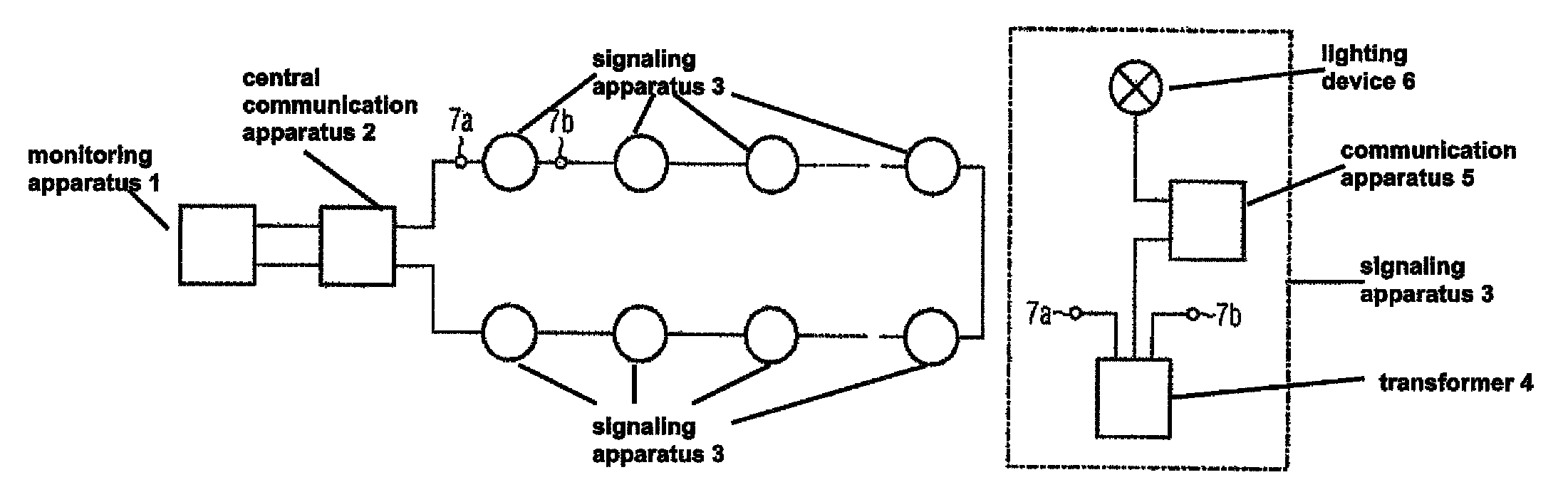 Communications system for airport signaling devices