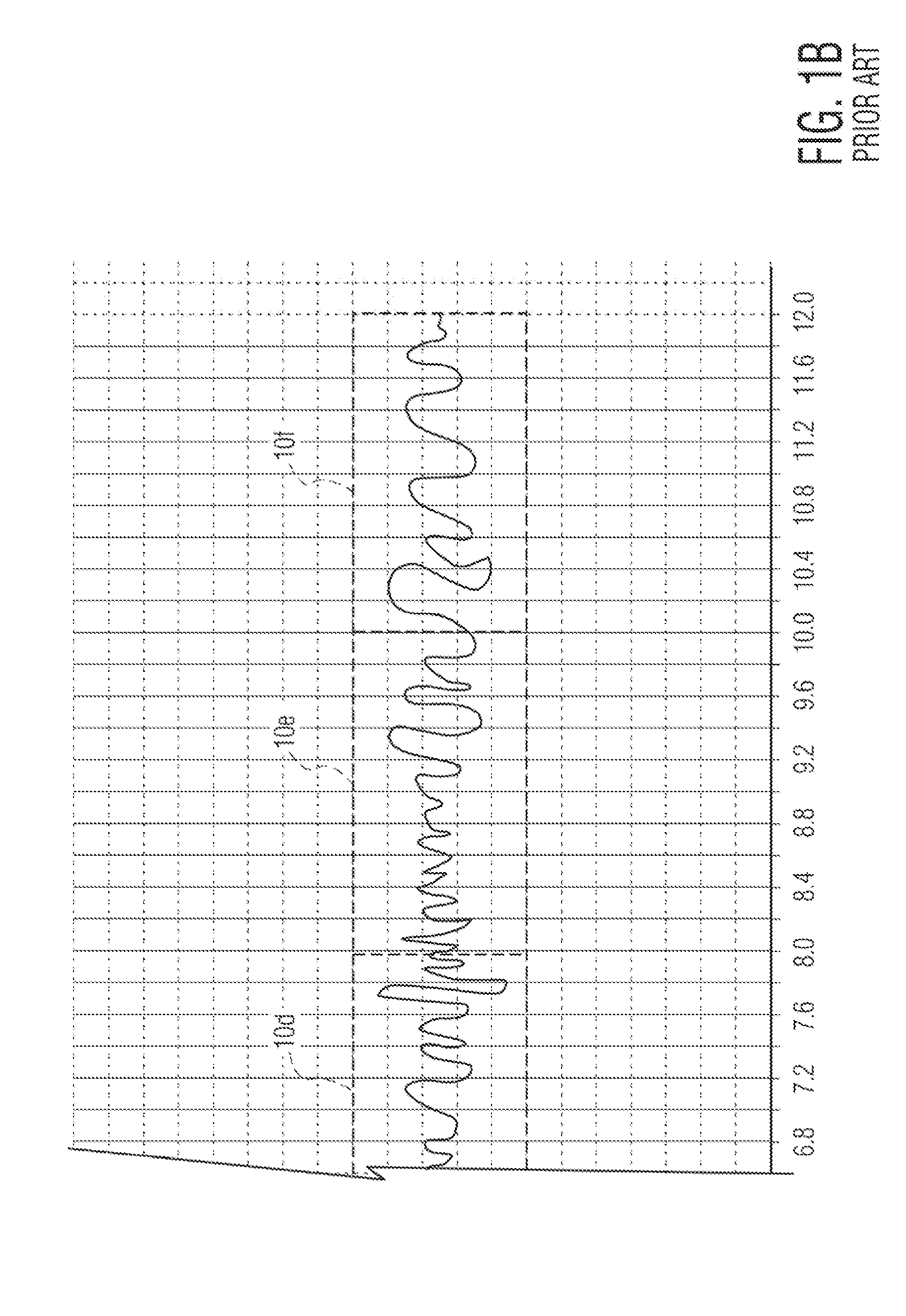 Circuit and method for analyzing a patient's heart function using overlapping analysis windows