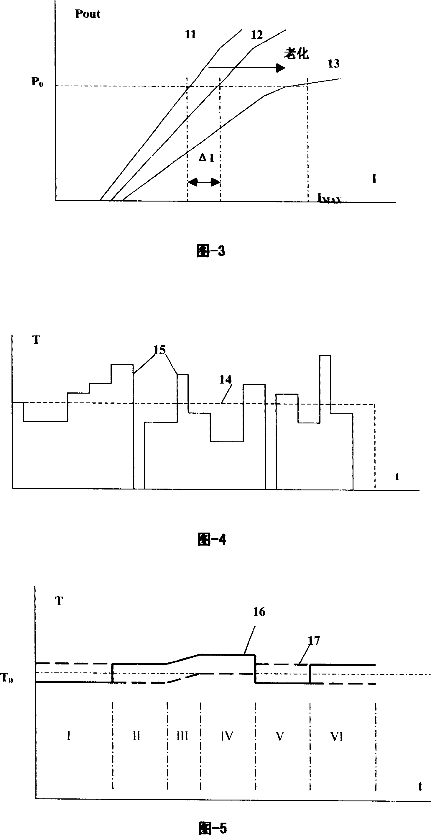 High-power pump laser group driving and control protection method