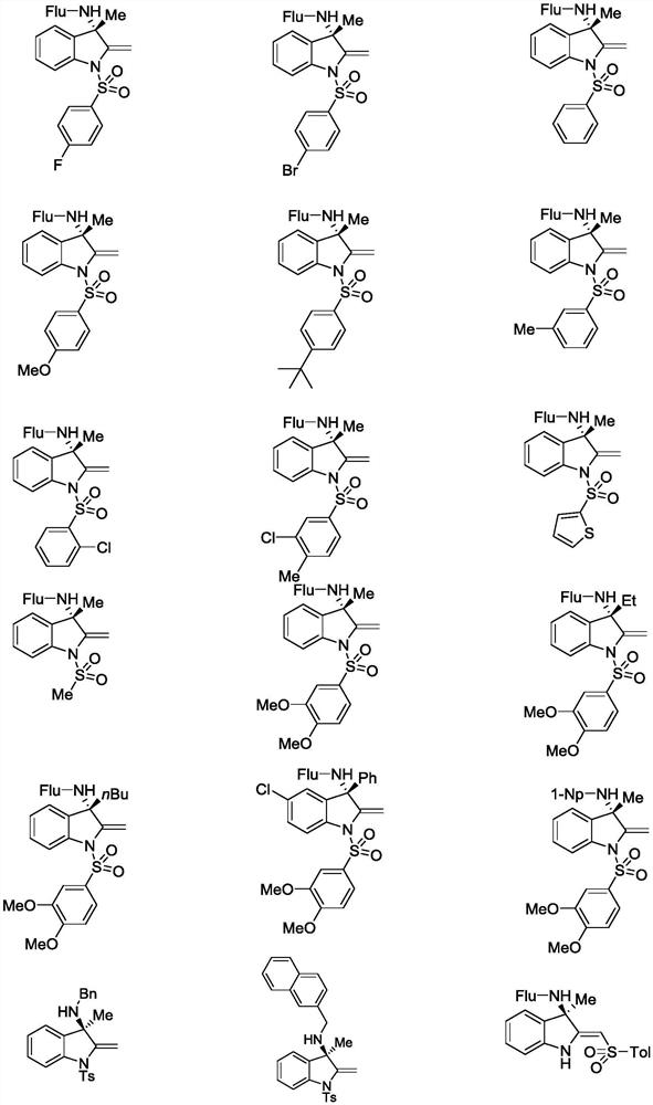 Chiral amino indoline derivative as well as preparation method and application thereof
