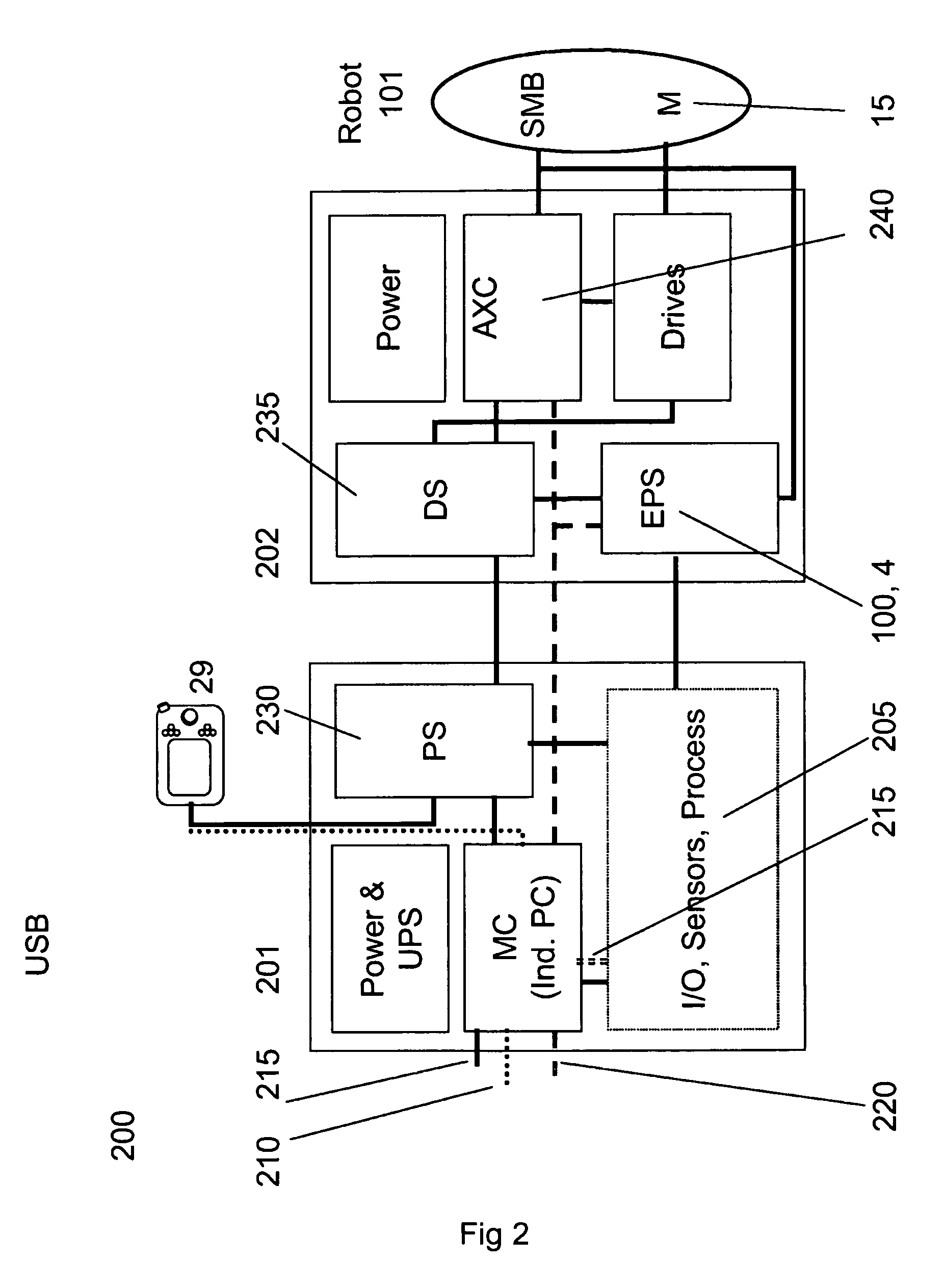 Method and device for controlling motion of an industrial robot with a position switch