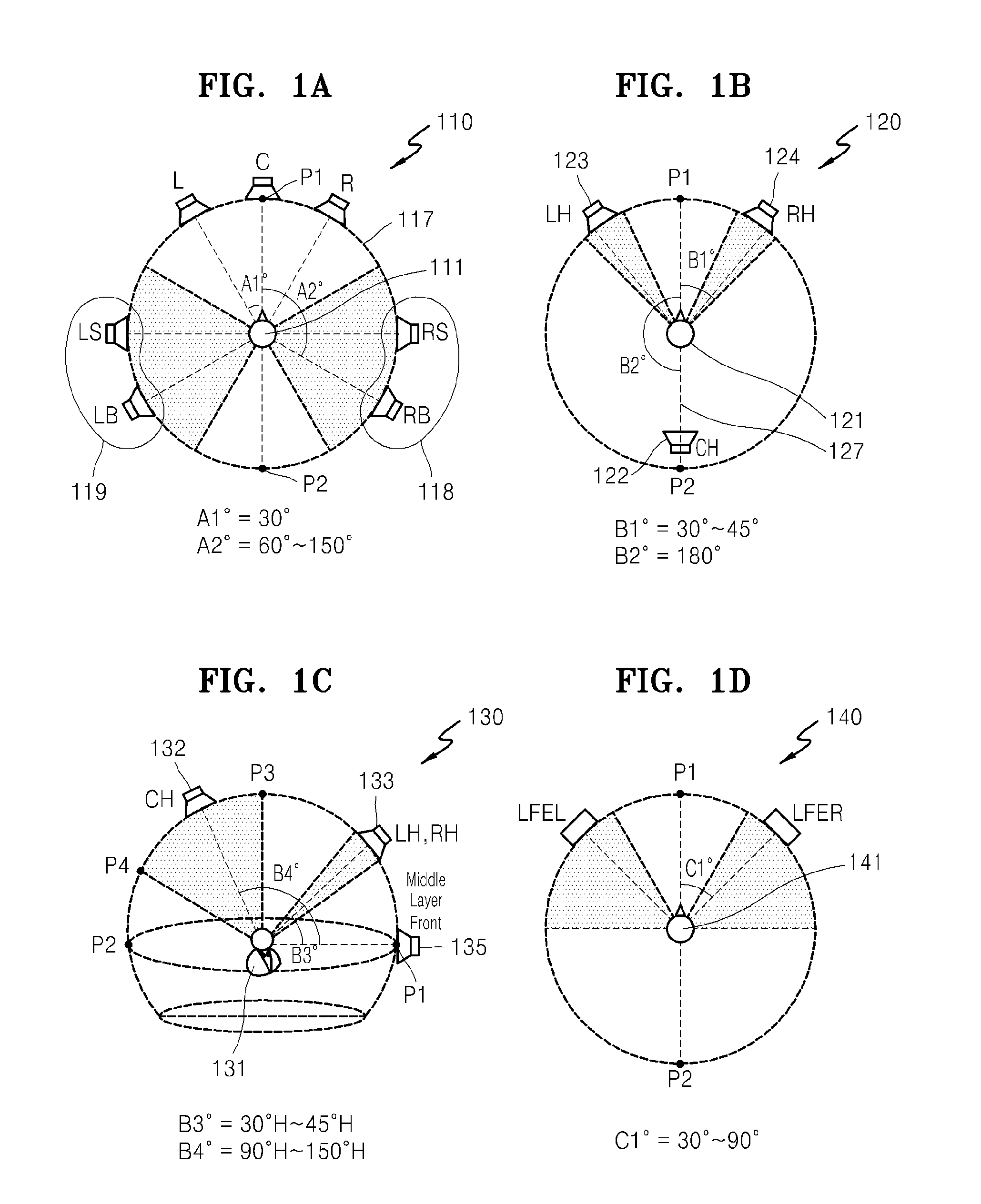 Audio system and method of down mixing audio signals using the same