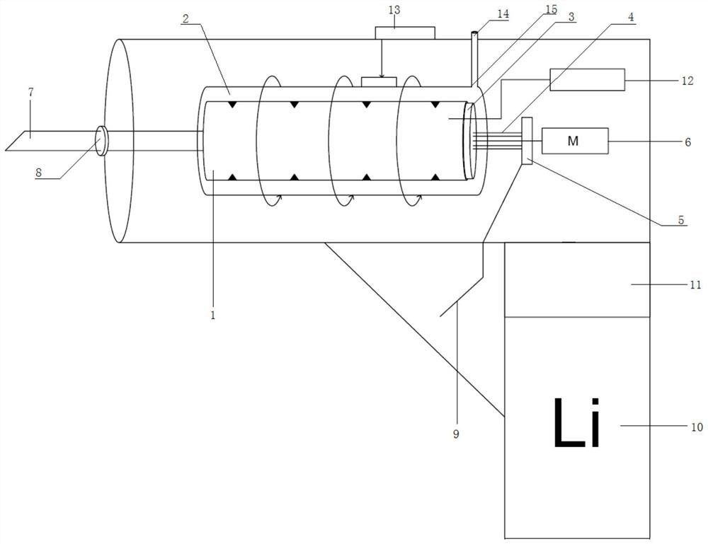 Micron-sized electrothermal iodine spray gun