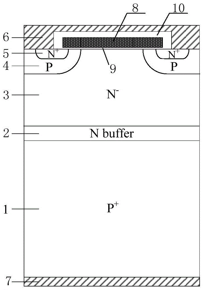 Preparation method of FS-IGBT (Field Stop-Insulated Gate Bipolar Translator)