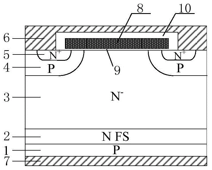 Preparation method of FS-IGBT (Field Stop-Insulated Gate Bipolar Translator)