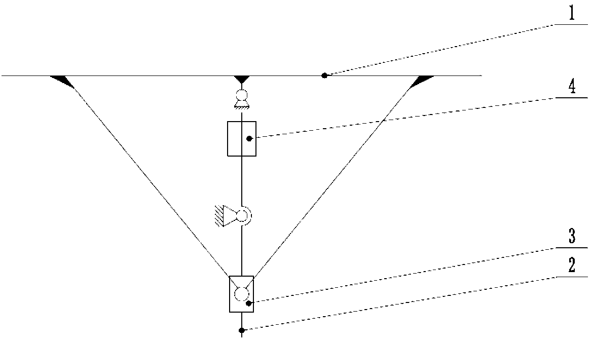 Integrated skiing and rowing simulated motion purely mechanical multifunctional recreational vehicle