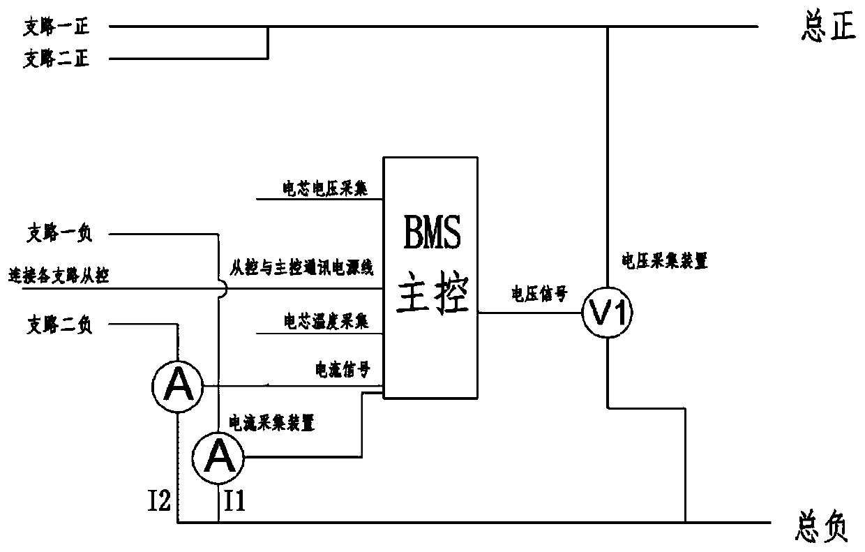 Vehicle, battery system and detection method thereof