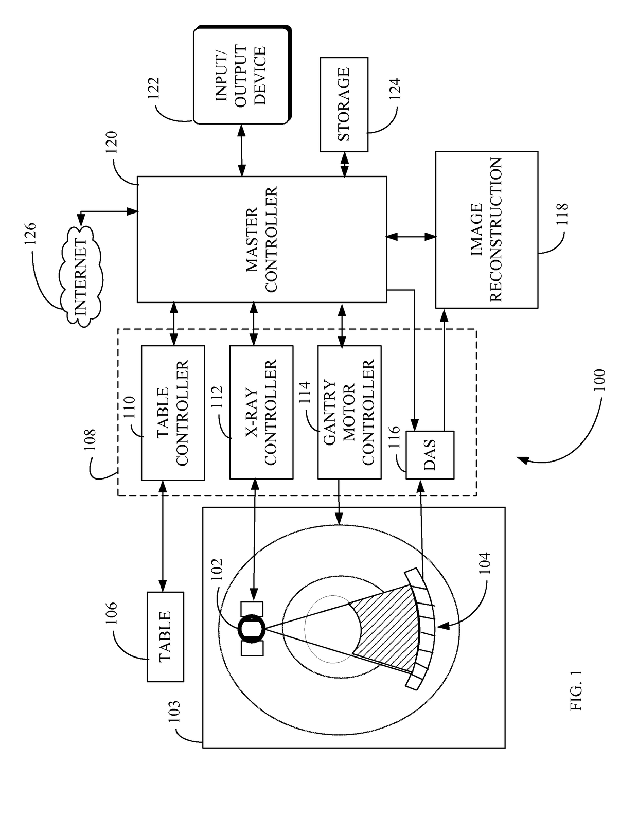 Automatic coronary artery calcium detection and labeling system