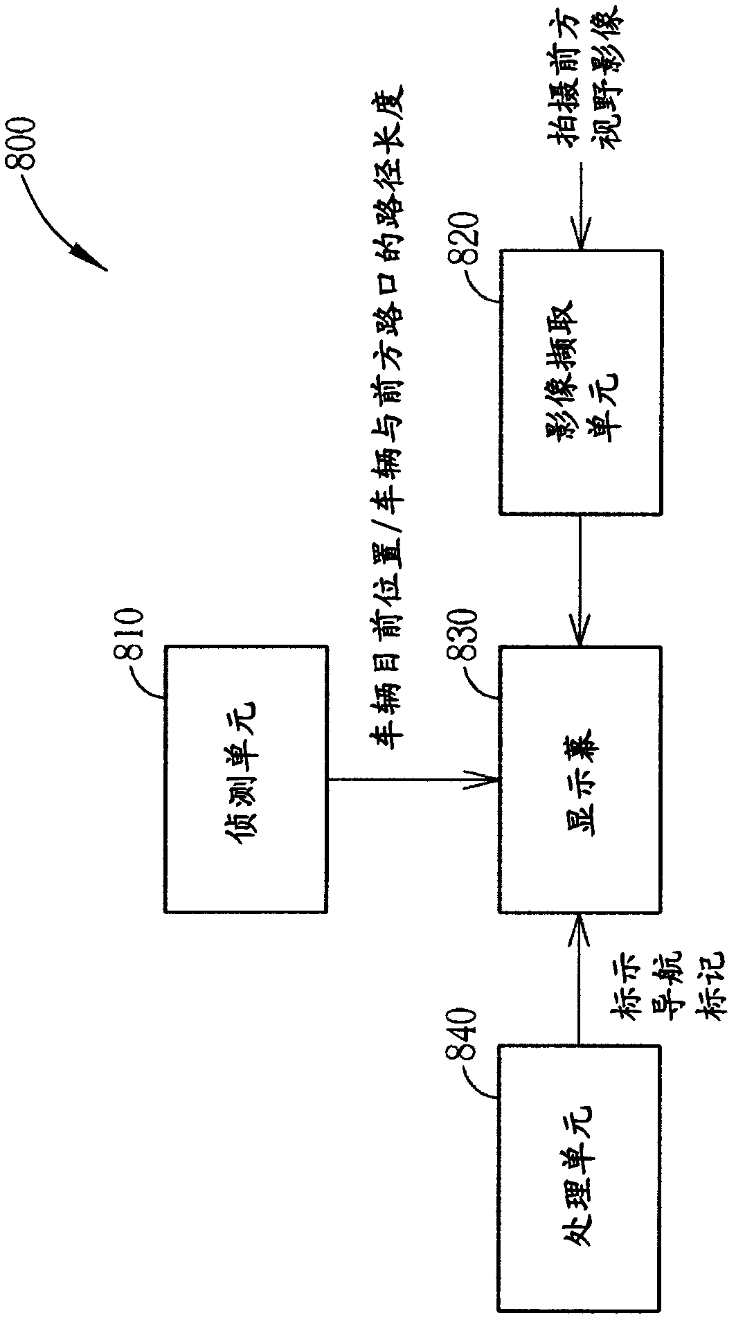 Vehicle navigation method and vehicle navigation system