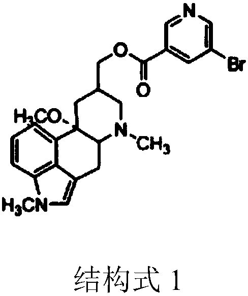 Synthetic method for nicergoline