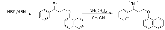 Novel synthesizing method of dapoxetine