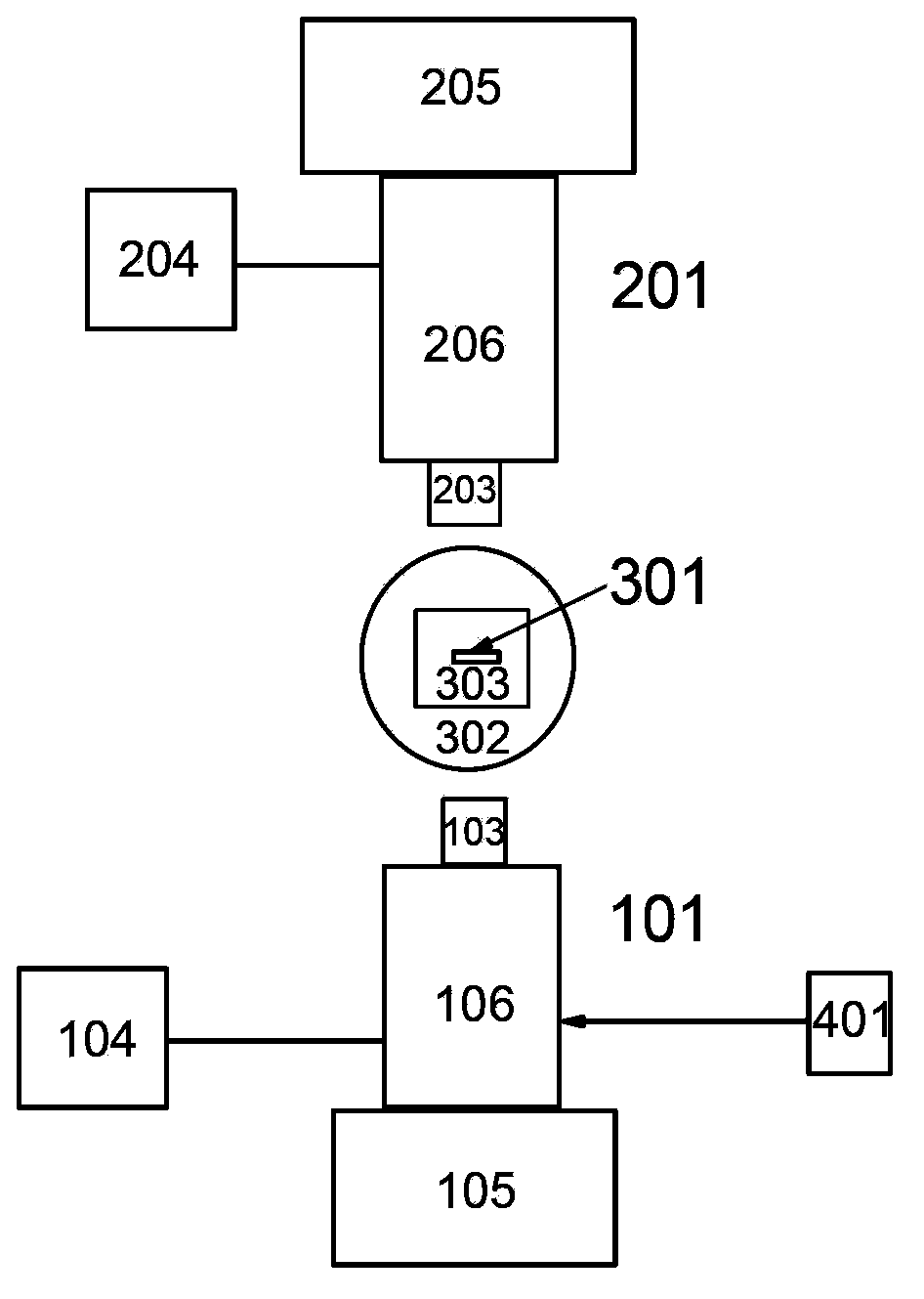 Micro-area variable-angle spectrum test system