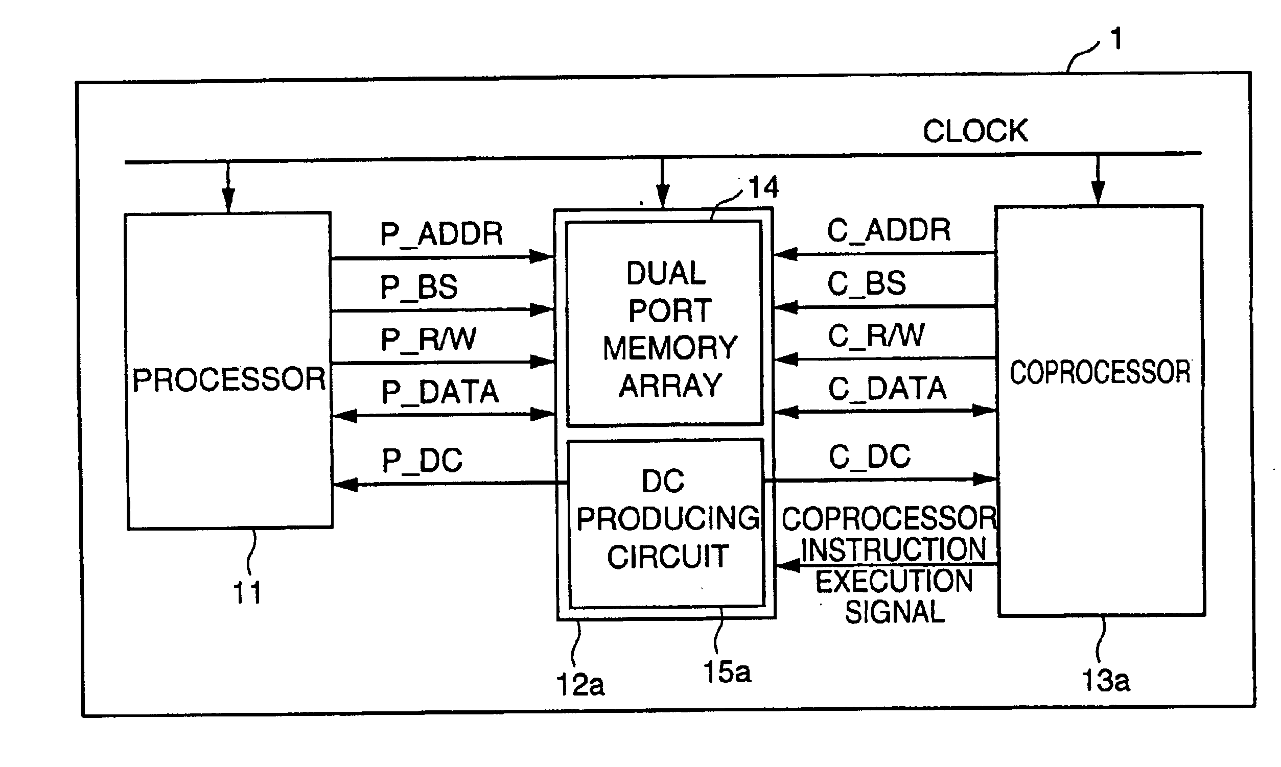 Synchronous signal producing circuit for controlling a data ready signal indicative of end of access to a shared memory and thereby controlling synchronization between processor and coprocessor
