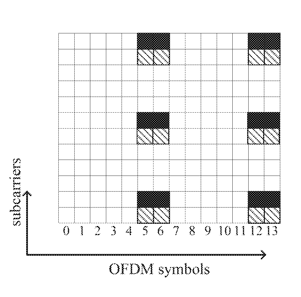 Communication apparatus and control signal mapping method