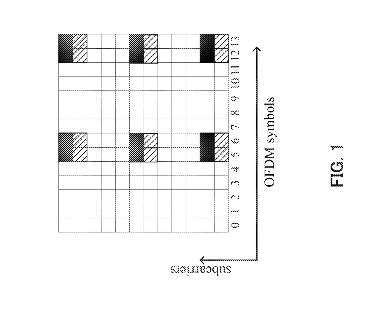 Communication apparatus and control signal mapping method