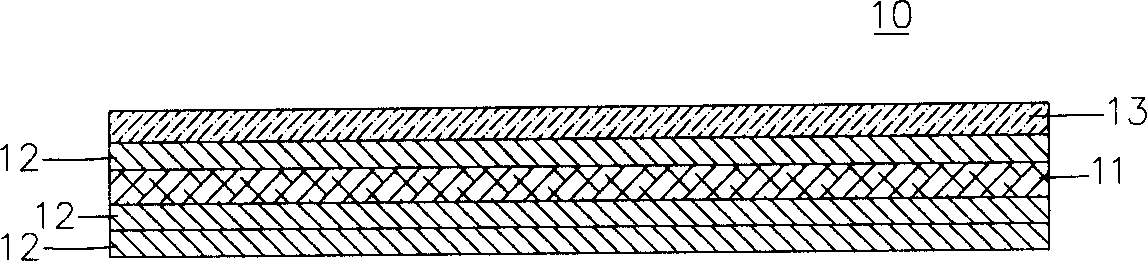 Air electrode of multi-layer sintering structure and its manufacturing method