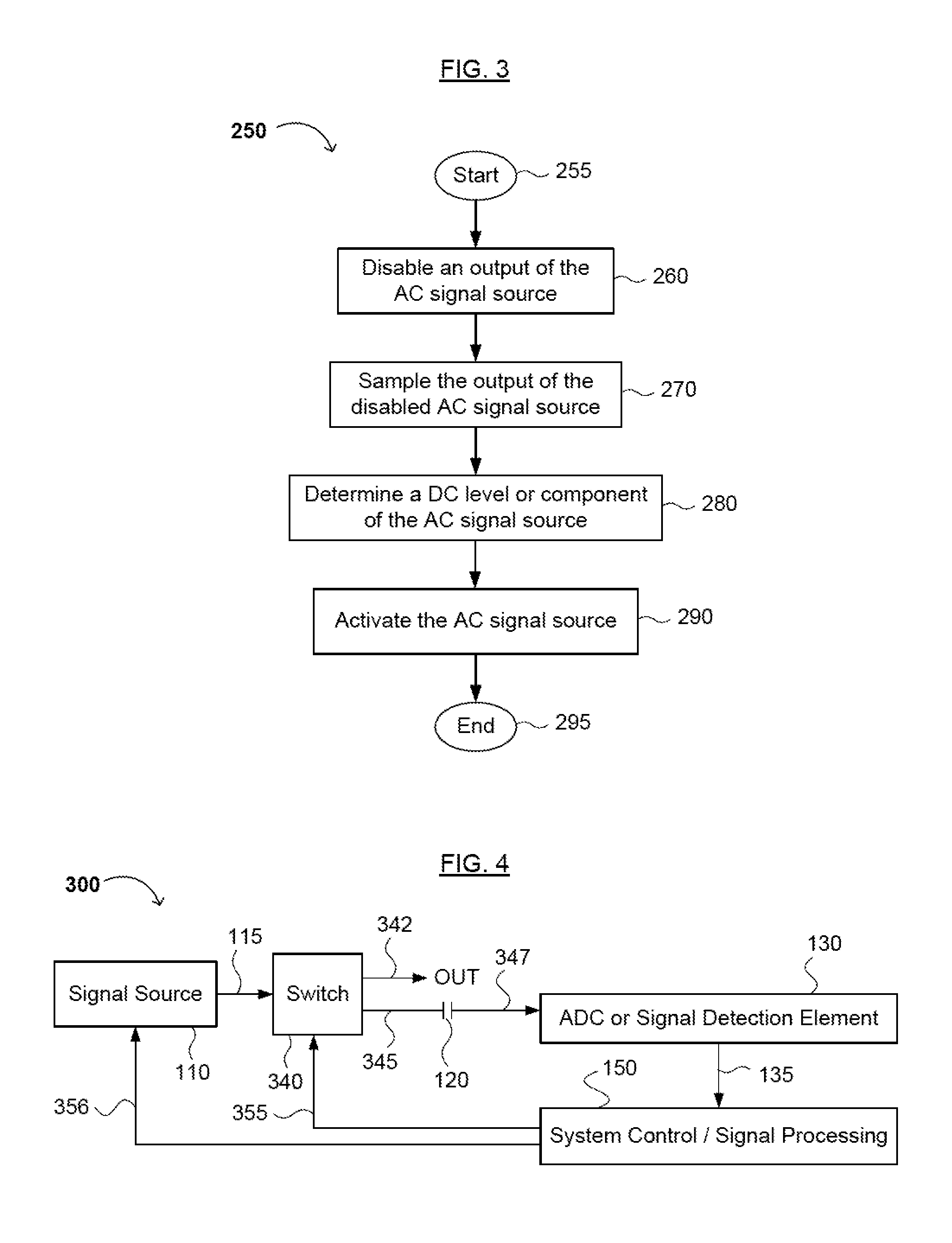 Circuits, Architectures, Apparatuses, Methods and Algorithms for Determining a DC Bias in an AC or AC-Coupled Signal