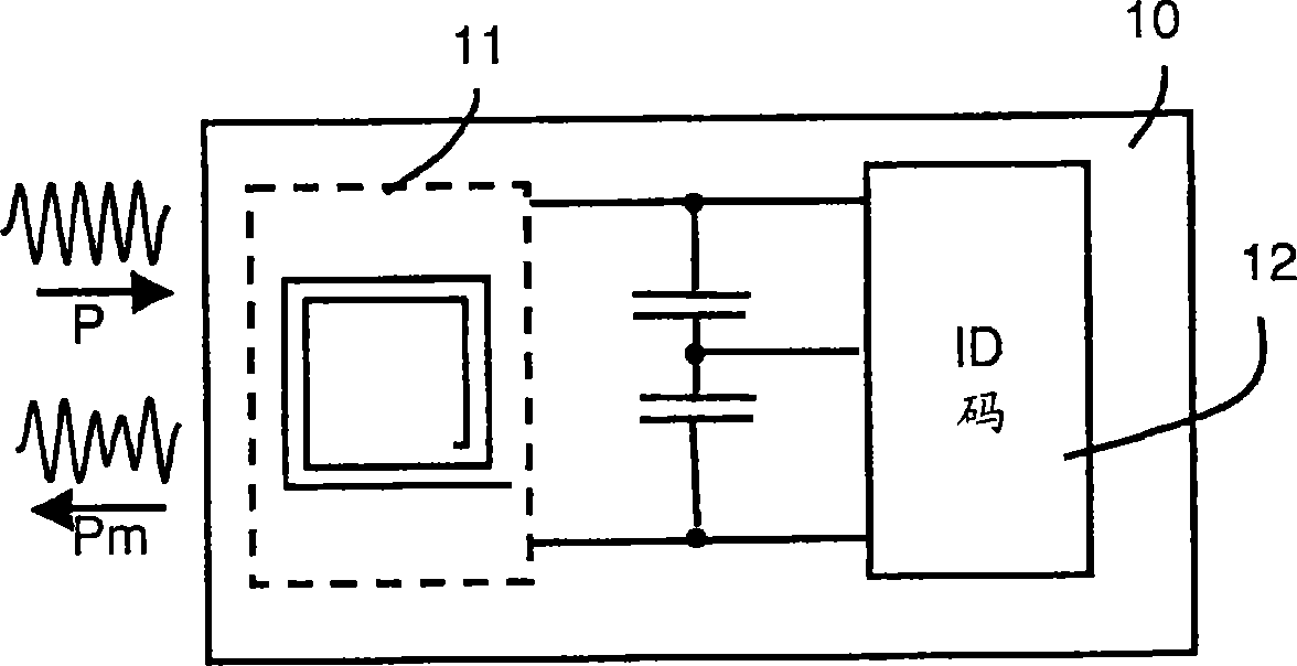 Electronic educational game set having communicating elements with a radio-frequency tag