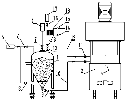 A mobile powder injection process